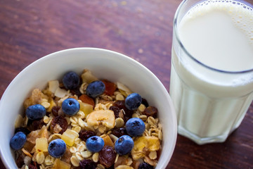 muesli with milk
