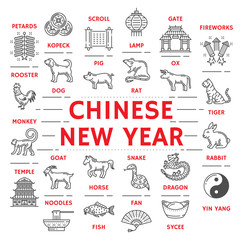 New Year poster zodiac animals and Chinese icons