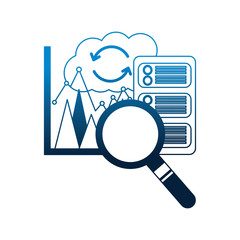 database server cloud computing reload chart search