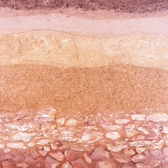 Layer of soil underground