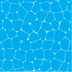 Fototapeta premium surface texture of blue water