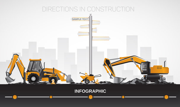 Heavy construction equipment, excavator with a tractor on the background of buildings.