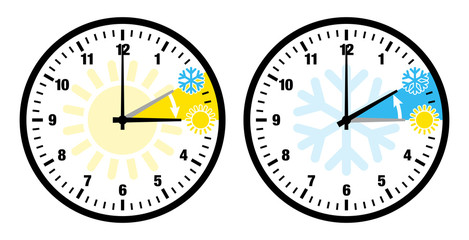 Zeitumstellung Uhren Symbole Zahlen Blass Schwarz