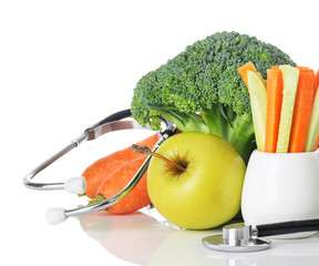 The concept of a healthy lifestyle