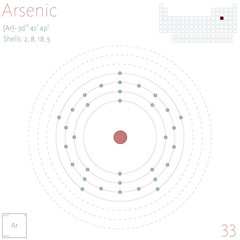 Large and colorful infographic on the element of Arsenic.