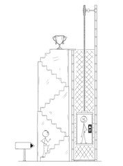 Cartoon stick drawing conceptual illustration of man or businessman walking up the stairs for winner's trophy cup, while his competitor is using elevator or lift. Business concept of success and