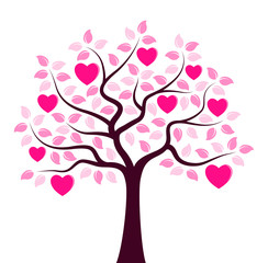 Obraz na płótnie Canvas heart tree
