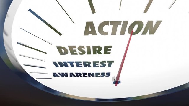 Awareness Interest Desire Action Marketing Stages Speedometer 3d Animation