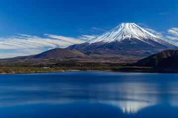 本栖湖から眺める富士山