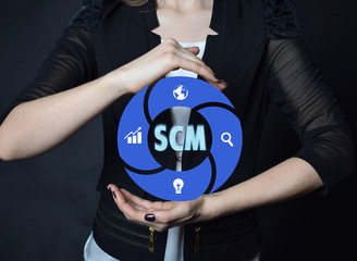 Supply Chain Management,SCM
