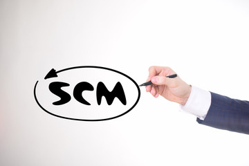 Supply Chain Management,SCM