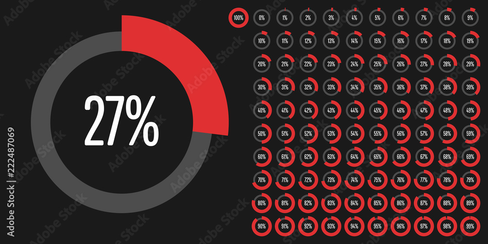 Aufkleber set of circle percentage diagrams from 0 to 100 ready-to-use for web design, user interface (ui) or 