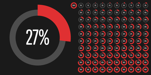 Set of circle percentage diagrams from 0 to 100 ready-to-use for web design, user interface (UI) or infographic - indicator with red - obrazy, fototapety, plakaty