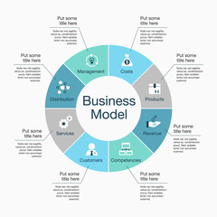 Infographic for business model visualization template with colorful pie chart and icons, isolated on light background. Easy to use for your website or presentation.