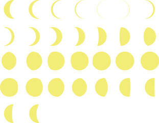 phases of the simple moon set