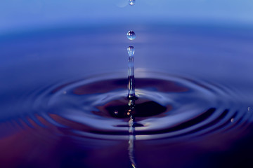 A water drop followed by two more.