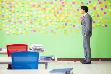 Businessman with many conflicting priorities   