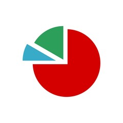 Pie chart concept