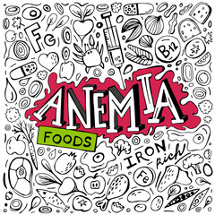 Fototapeta premium Anemia doodles background