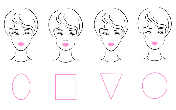 Векторный набор различных женских типов форм лица: овал, прямоугольник, треугольник, круг