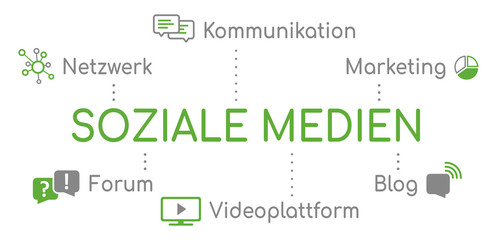 Obraz premium Soziale Medien Infografik Grün