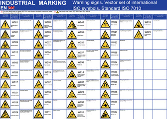 Set of vector warning signs symbols icons. ISO 7010 standard vector warning caution symbols. Vector graphic warning icons symbols signs flammable radiation explosive high voltage hot fire