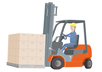 フォークリフト