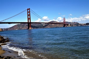 Golden Gate Waves