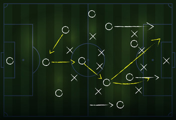 Obraz premium Soccer formation tactics and strategy on a blackboard. Spielplan - Fußballtaktik. Tactiques de football.