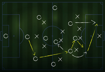 Soccer formation tactics and strategy on a blackboard. Spielplan - Fußballtaktik. Tactiques de football.