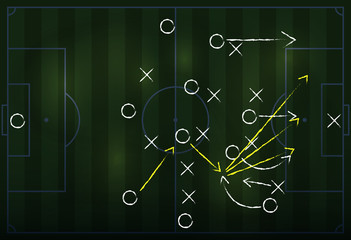 Soccer formation tactics and strategy on a blackboard. Spielplan - Fußballtaktik. Tactiques de football. © detakstudio