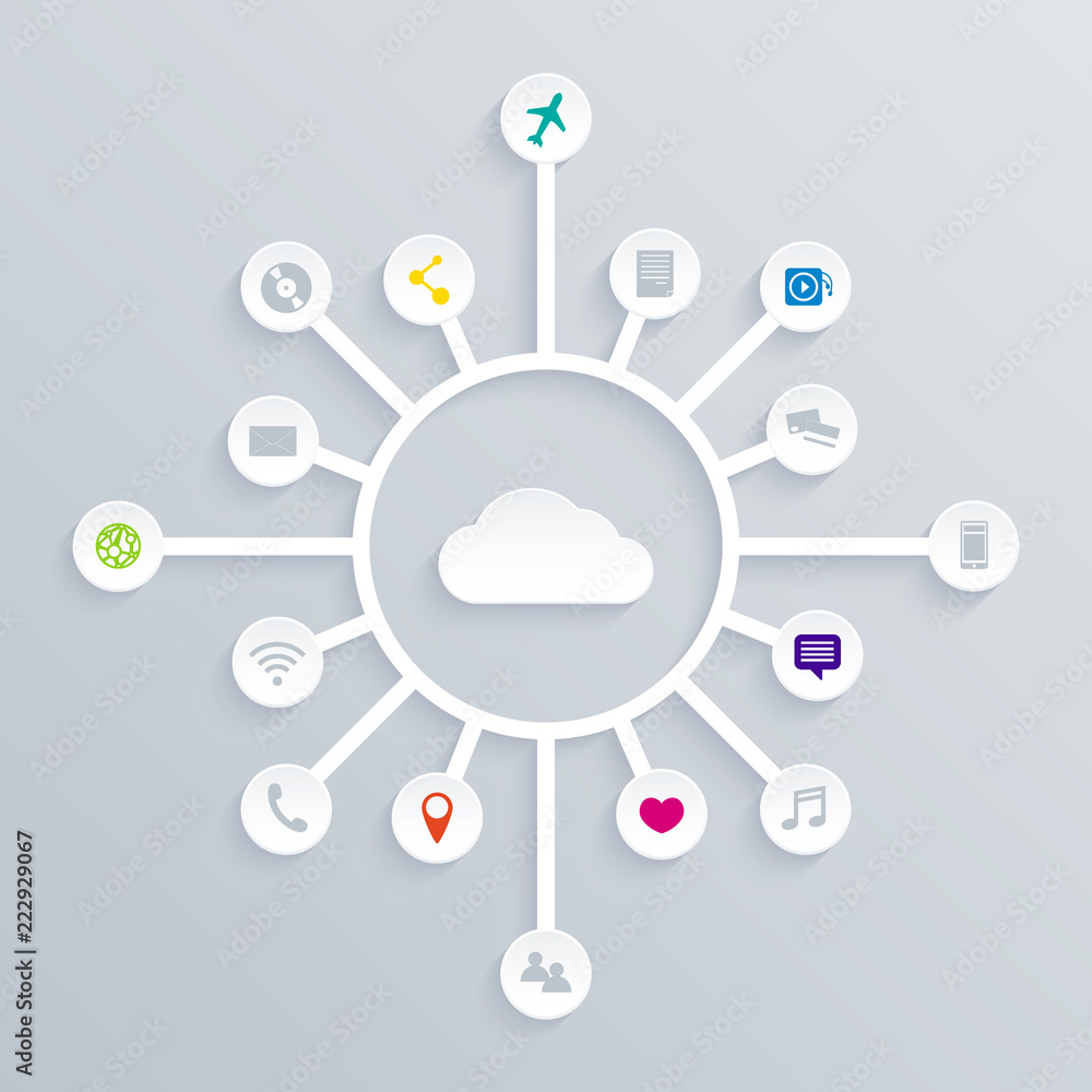 Poster cloud computing concept background with a lot of icons