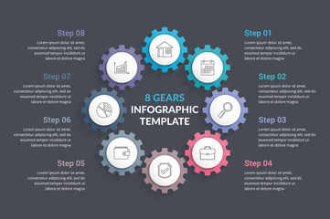 Fototapeta premium Eight Gears