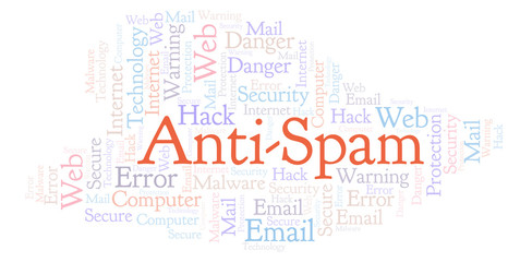 Anti-Spam word cloud.