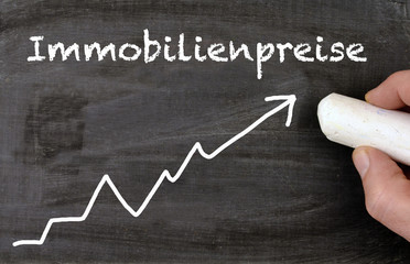 Immobilienpreise Tafel