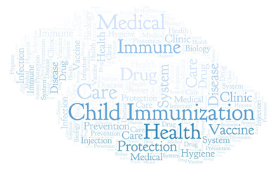 Child Immunization word cloud.