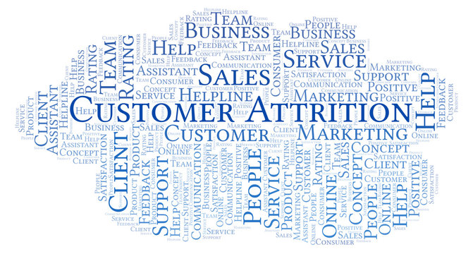 Customer Attrition Word Cloud.