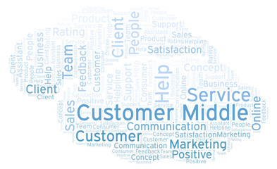 Customer Middle word cloud.