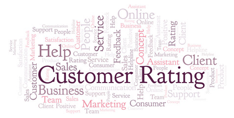 Customer Rating word cloud.