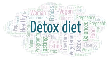 Word cloud with text Detox diet on a white background.