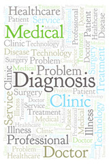 Diagnosis word cloud.