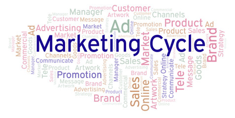Word cloud with text Marketing Cycle.