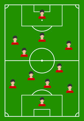 Football field with green grass