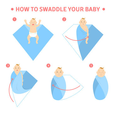 How to swaddle your baby baby instruction