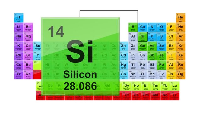 Periodic Table 14 Silicon 
Element Sign With Position, Atomic Number And Weight.