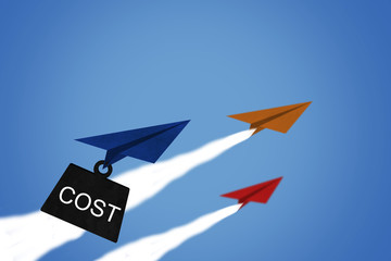 Financial Cost Concept
