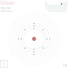 Large and colorful infographic on the element of Silicon.