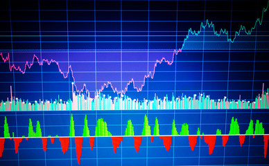 Business success and growth concept. Stock market business graph chart on digital screen