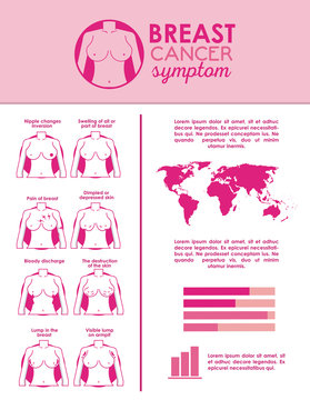 Breast Cancer Infographic