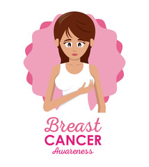 Breast cancer poster